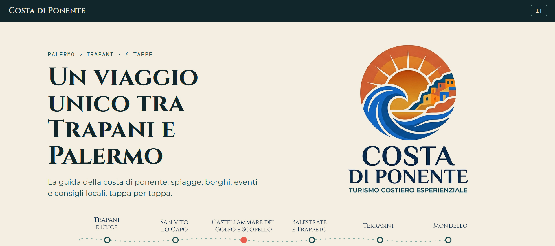 Homepage di Costa di Ponente con le sei tappe della guida, da Trapani ed Erice a Mondello